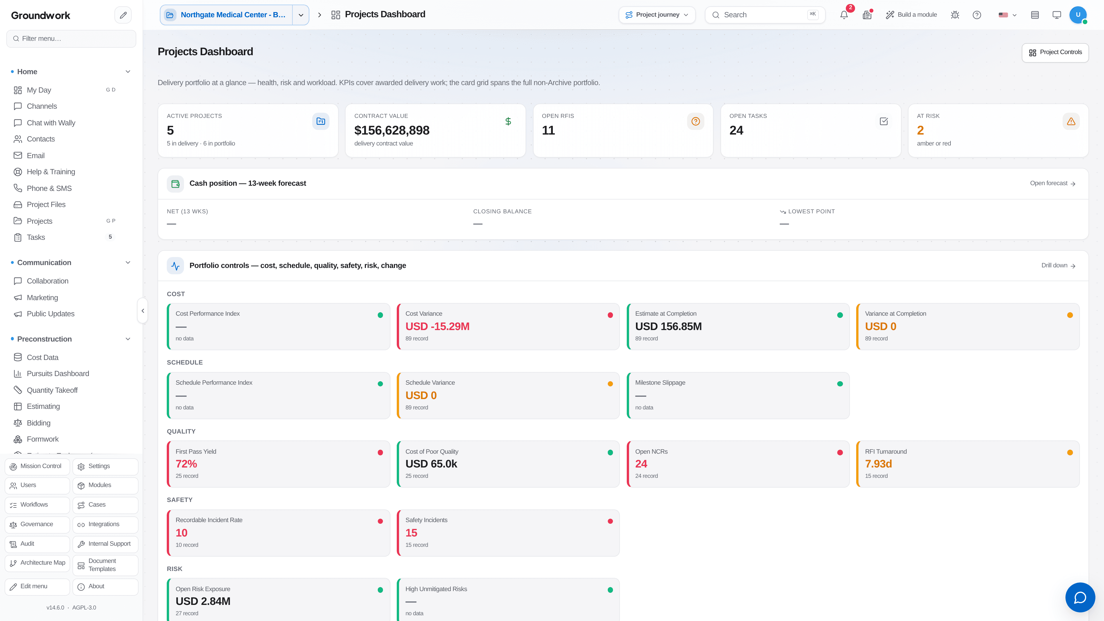Groundwork portfolio dashboard across every active project