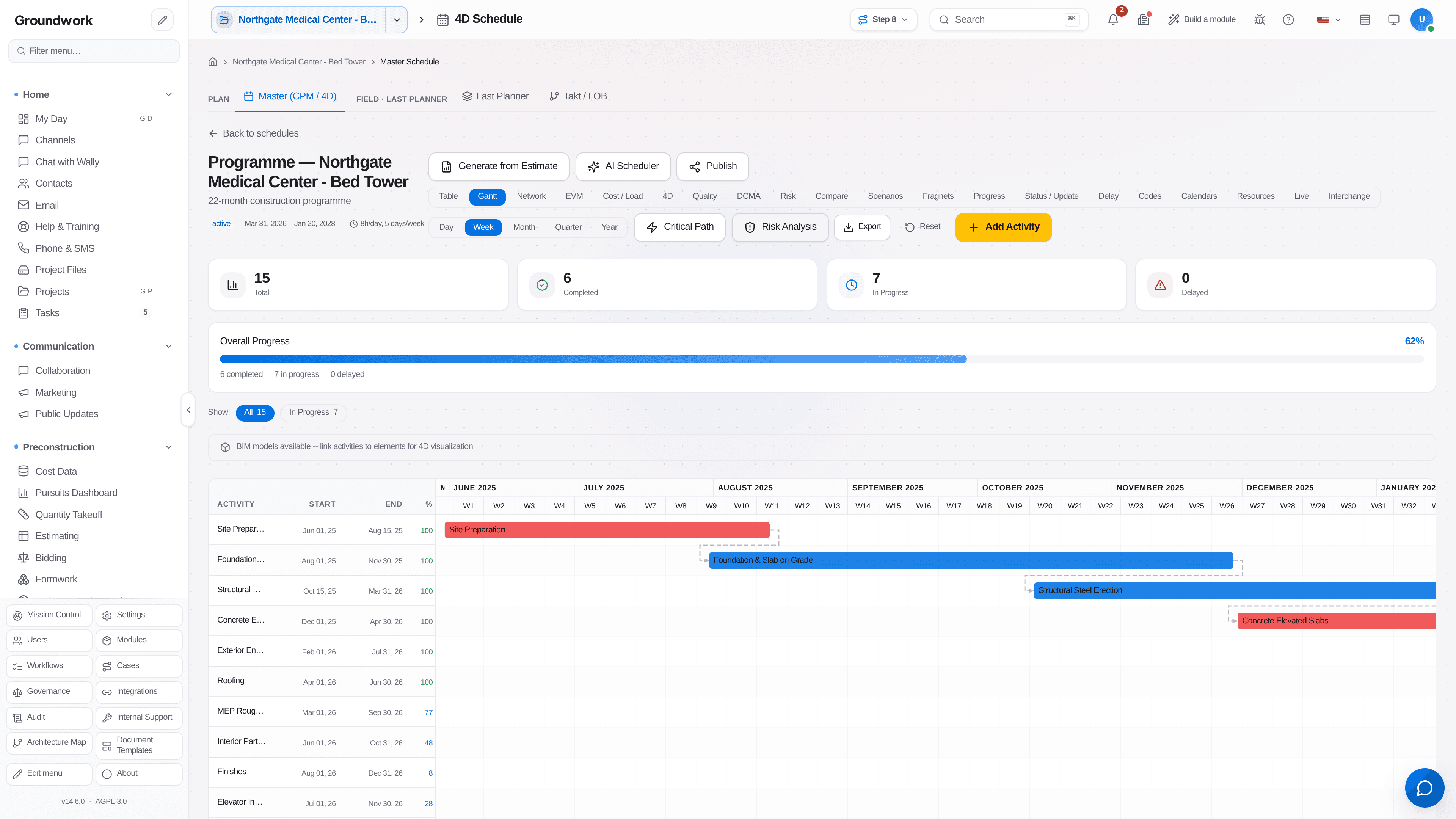 Groundwork CPM Gantt schedule with critical path