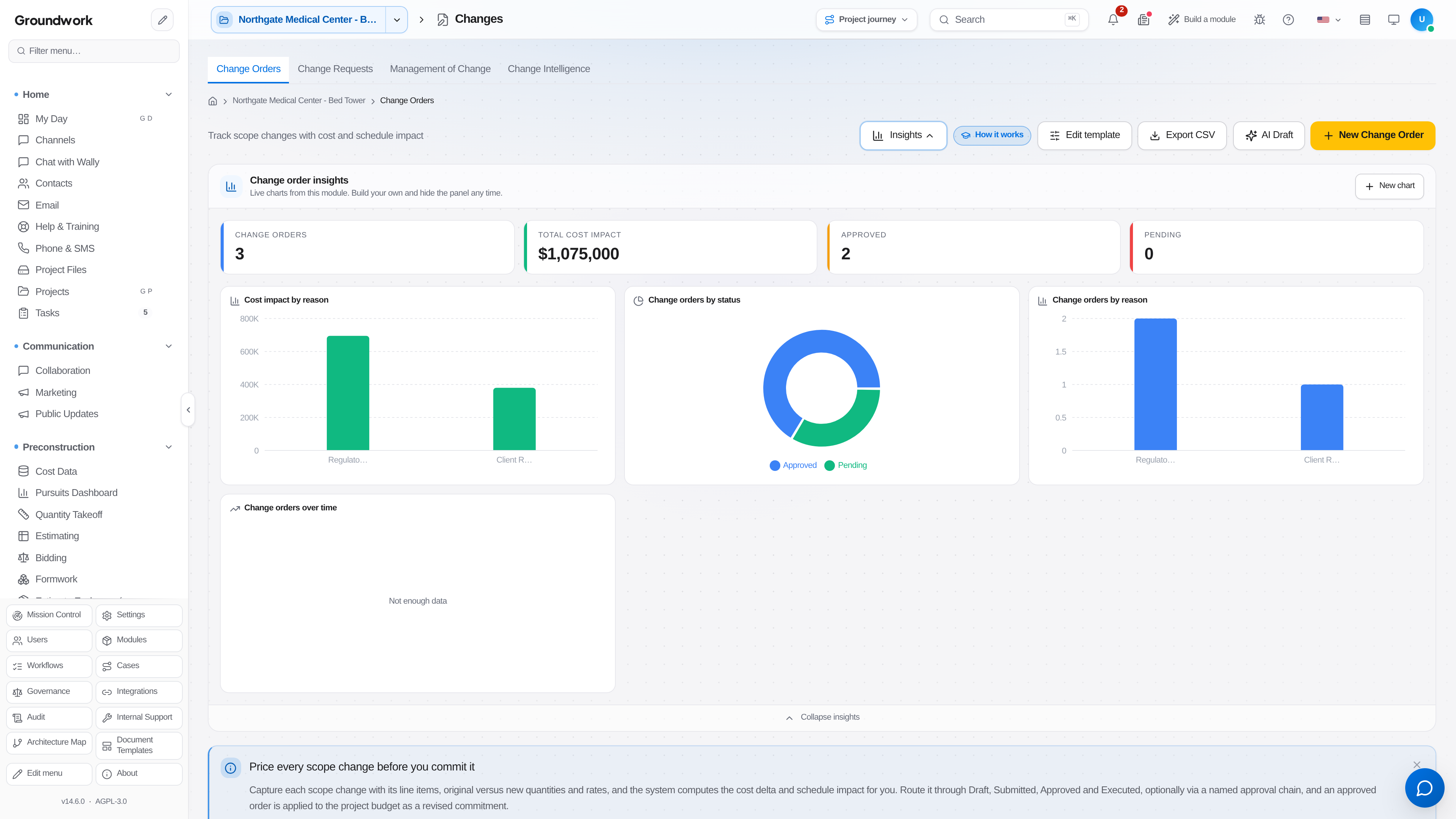 Change order line items with automatic cost delta and approval routing
