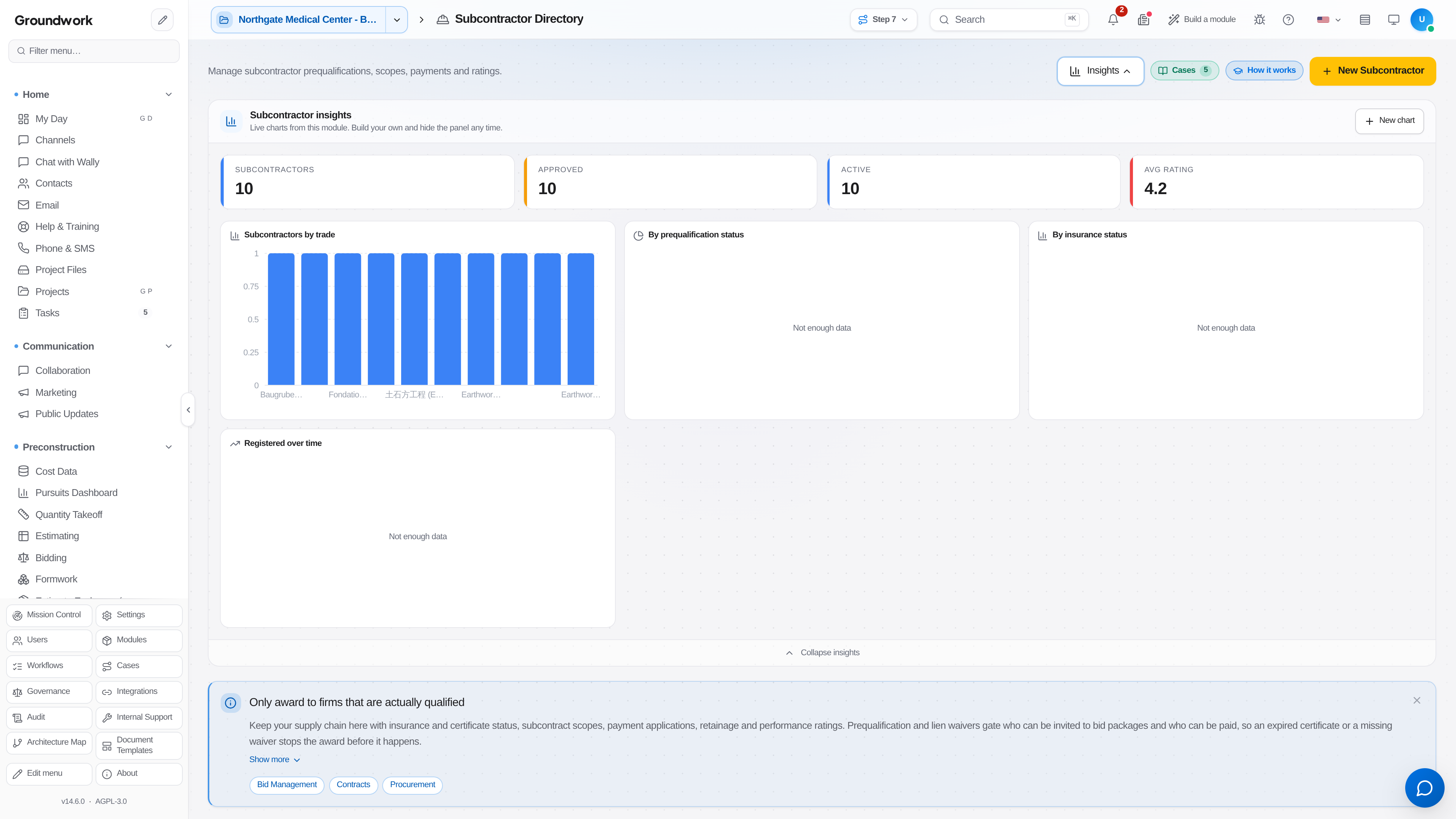 Subcontractor directory with compliance and performance history